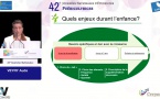 Bio, végétarien, végétalien, "lait" de soja, "lait" d'amande… De quoi parle‐t‐on ? - Aude VEYRY
