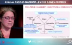 15:00 Isabelle MERCKAERT (Bruxelles)