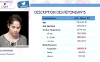 10:30 Prix CNSF - Chloé BARASINSKI