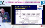 16:00 Rachid SALMI (Bordeaux)